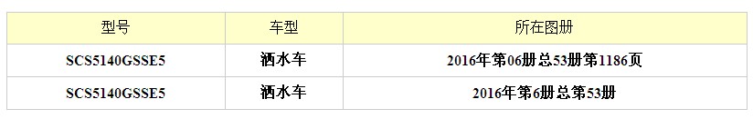 10噸(10方)東風(fēng)嘉運(yùn)綠化灑水車(chē)免征圖冊(cè) 10噸(10方)東風(fēng)嘉運(yùn)綠化灑水車(chē)免征圖冊(cè)